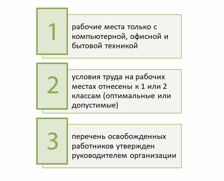 Работодатель может освободить от первичного и повторного инструктажа 